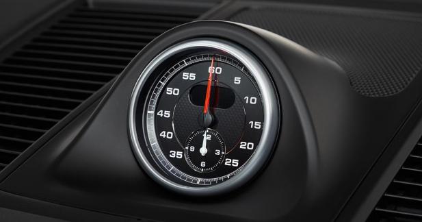 Porsche Macan Turbo Performance Package : performance sans « S » - Tout d'un Turbo S, enfin presque