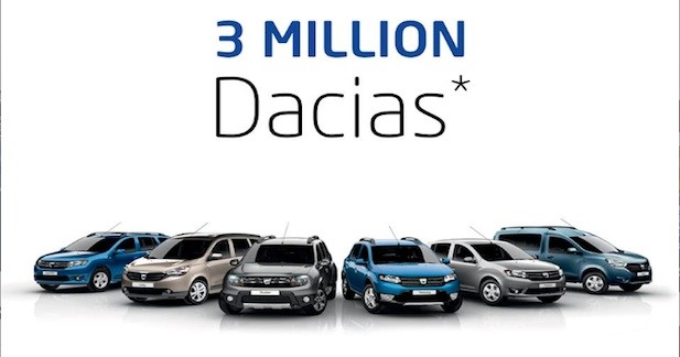 Dacia a vendu 3 millions de véhicules en 10 ans - Une croissance insolente 