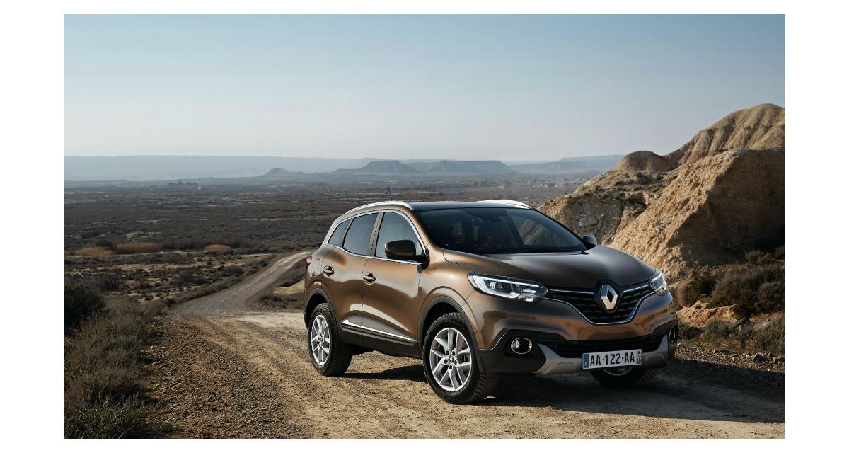 Renault Kadjar : tous les prix du crossover au losange