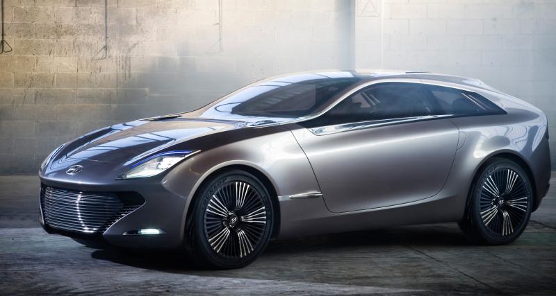  - Genève 2012 : Hyundai I-oniq Concept