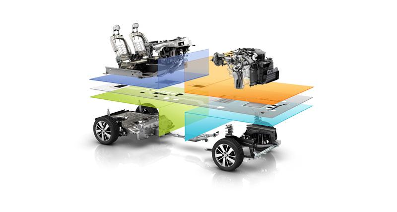  - Renault-Nissan : une nouvelle plate-forme modulaire CMF