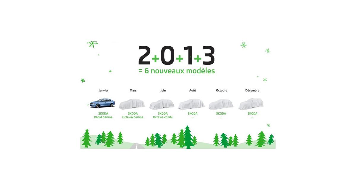 Škoda : 6 nouveautés en 2013