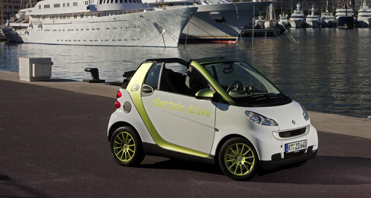 La Principauté de Monaco va rouler en Smart électrique