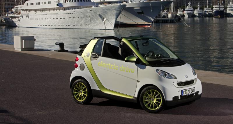  - La Principauté de Monaco va rouler en Smart électrique