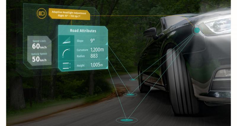  - HERE Electronic Horizon : une solution logicielle aidant les véhicules à détecter les obstacles sur la route