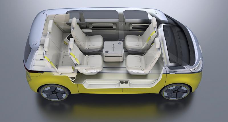 Volkswagen I.D. Buzz : le Combi du futur sera autonome et électrique - La conduite autonome aussi au programme