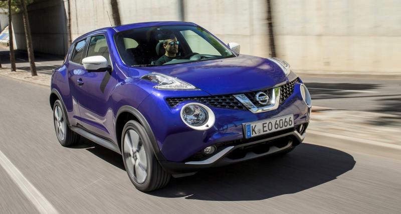 Guide d'achat : les SUV et crossover compacts - Nissan Juke