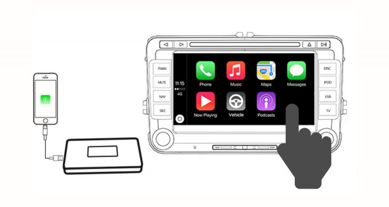  - Replica dévoile un module pour rajouter le contrôle iPhone sur ses autoradios GPS