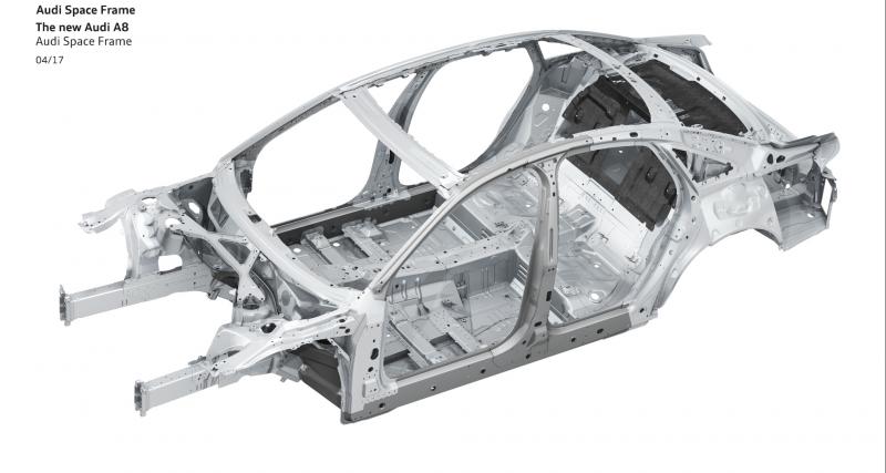  - La future Audi A8 montre ses dessous