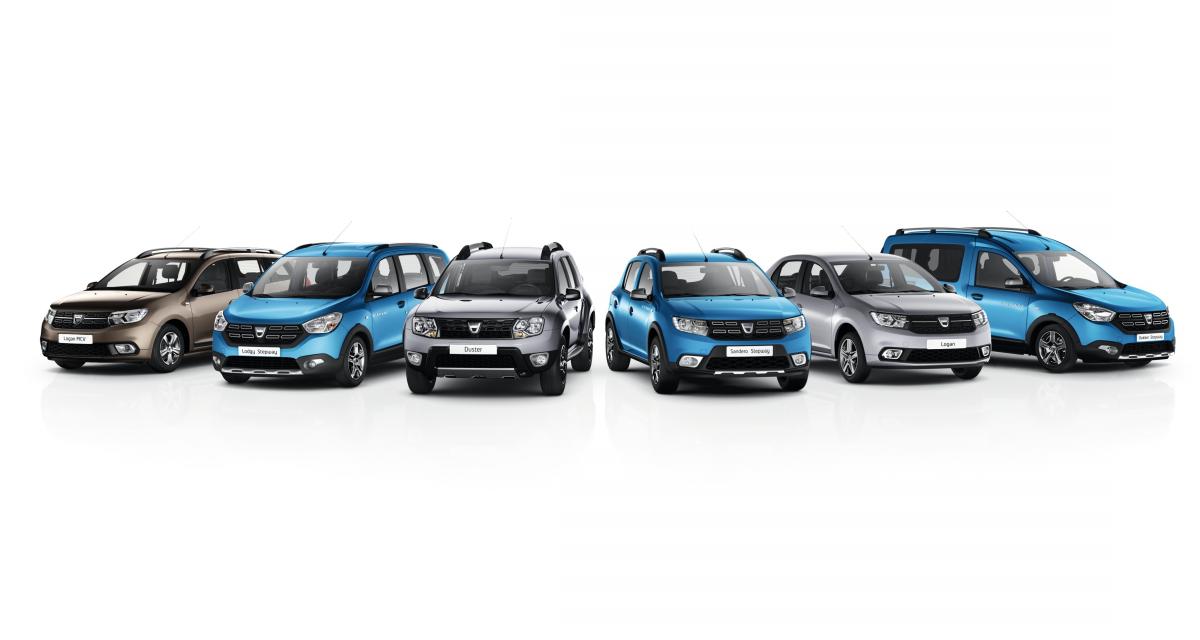 Toute la gamme Dacia passe au GPL