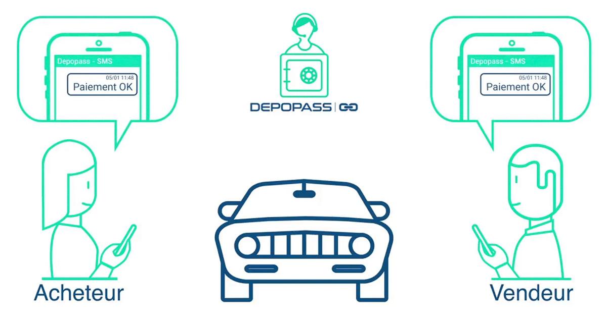 Depopass : fini l’achat d’une voiture d'occasion avec un chèque de banque papier