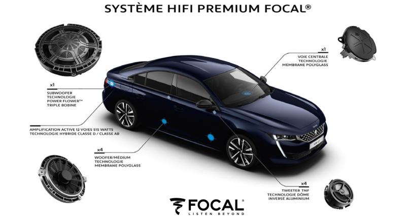 Focal réalise le système hi-fi premium de la nouvelle Peugeot 508 - Focal Peugeot 508