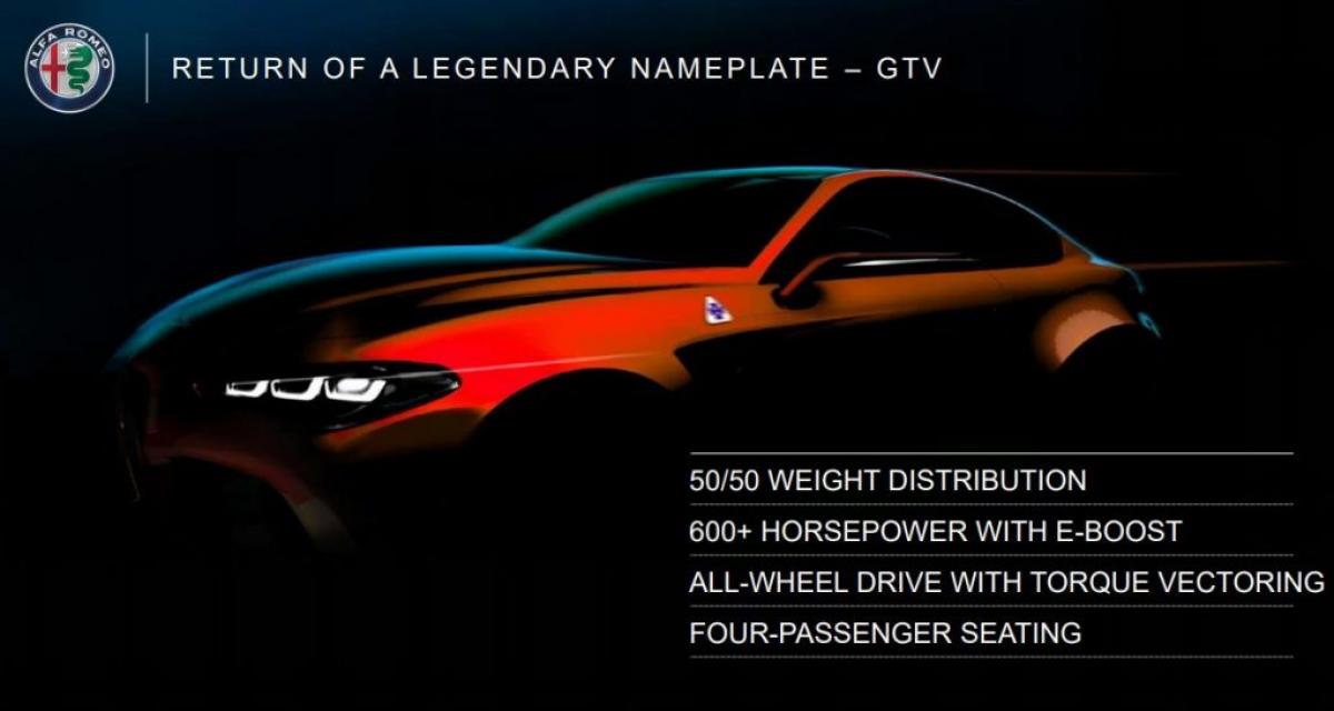 Alfa Romeo : il y aura un coupé hybride GTV de 600 ch