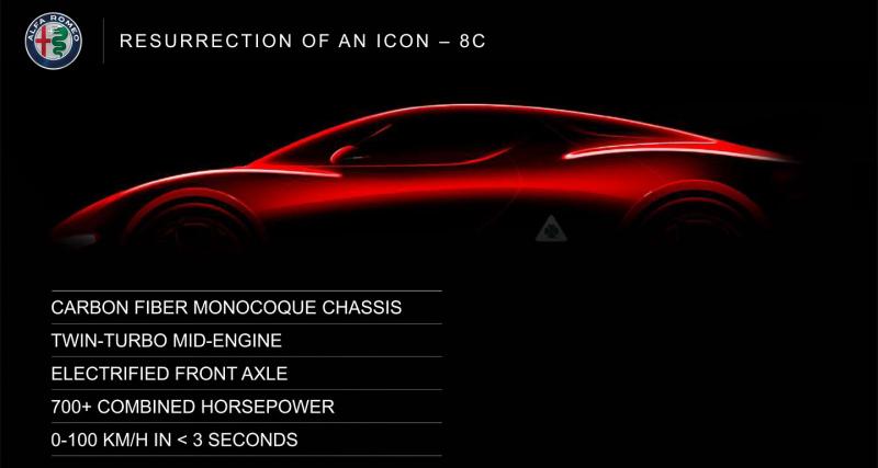 Alfa Romeo : il y aura un coupé hybride GTV de 600 ch - Le retour de la 8C programmé