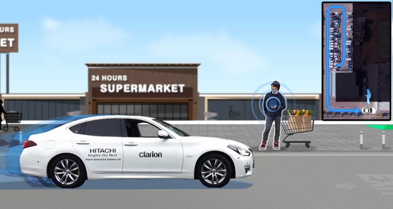 CES 2019 : comment récupérer sa voiture à distance grâce à Clarion - Illustration du système Long-Range Summon 