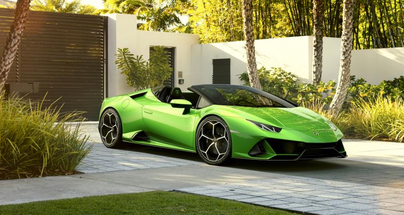 Salon de Genève 2020 - Lamborghini Huracan Evo Spyder : toutes les photos de la version cabriolet