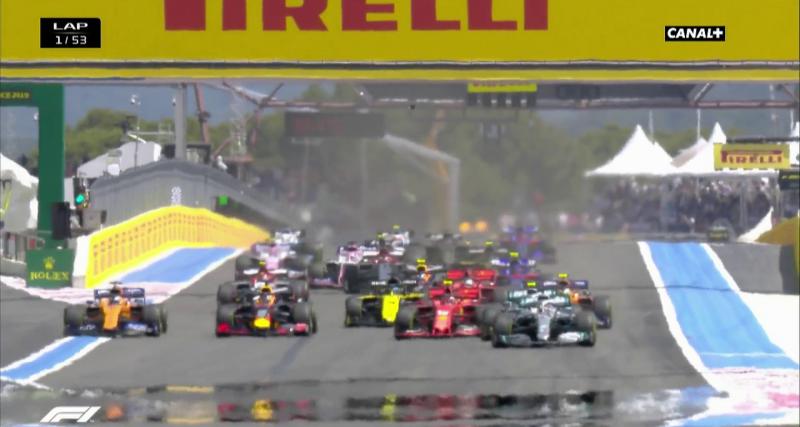 Grand Prix de France 2019 - GP de France : le replay du départ en vidéo