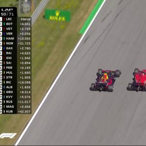 Grand Prix d’Autriche 2019 - Grand Prix d'Autriche de F1 : le dépassement de Verstappen sur Vettel en vidéo