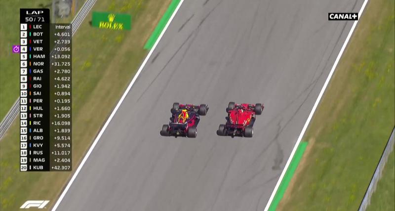 Grand Prix d’Autriche 2020 - Grand Prix d'Autriche de F1 : le dépassement de Verstappen sur Vettel en vidéo