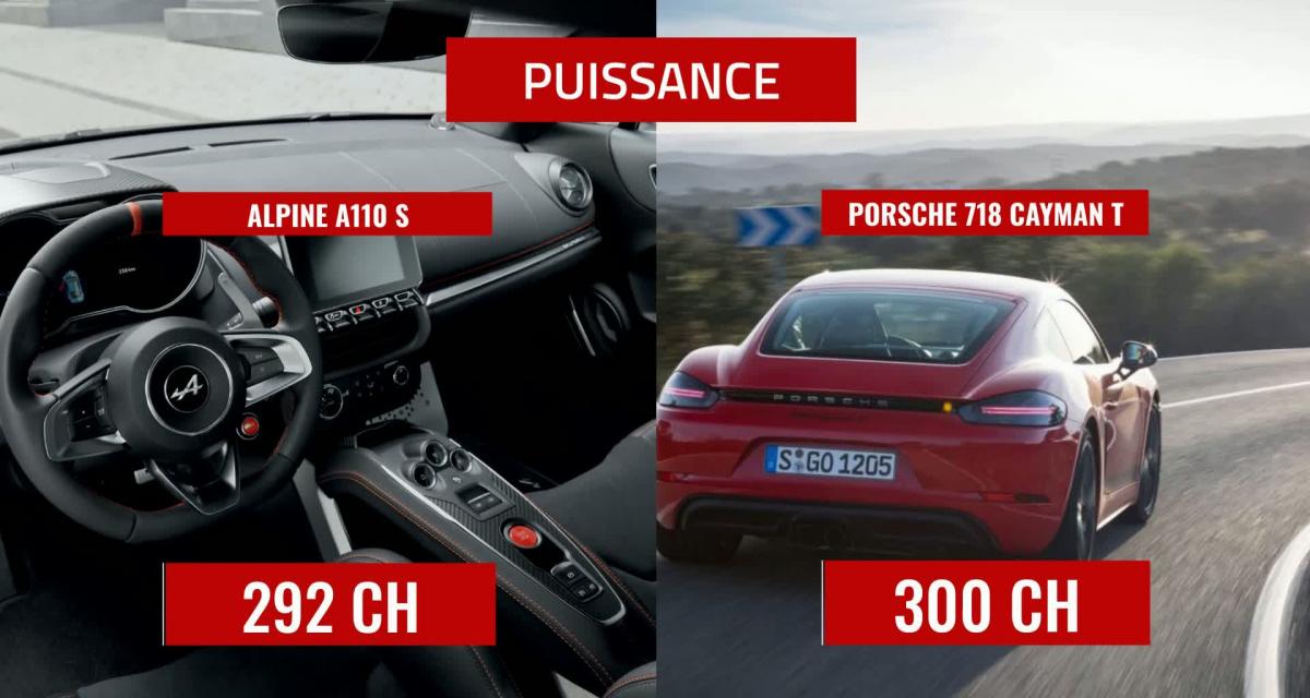 Alpine A110S vs Porsche 718 Cayman T : le comparatif en vidéo