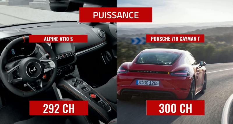 Alpine A110S vs Porsche 718 Cayman T : le comparatif en vidéo