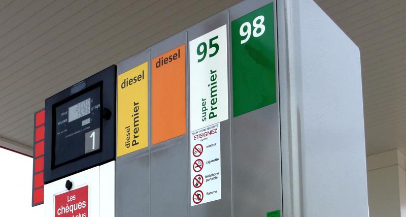  - Prix de l’essence et du Diesel à Paris : où trouver la station la moins chère ?