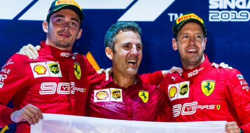  - F1 : Ferrari dévoile ses axes d'amélioration pour 2020