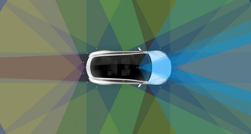 Tesla : augmentation du prix de l’Autopilot - La gamme Tesla à l’heure actuelle qui dispose de l’autopilot