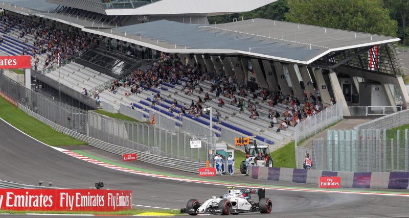  - Grand Prix d’Autriche de F1 : les résultats de Williams sur le Red Bull Ring