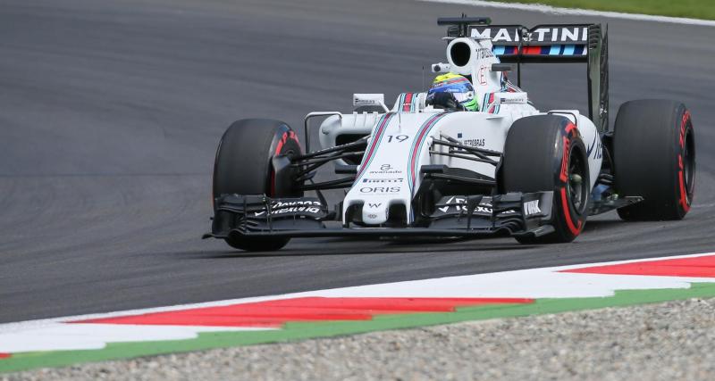 Grand Prix d’Autriche de F1 : les résultats de Williams sur le Red Bull Ring - Les résultats de Williams sur le Red Bull Ring