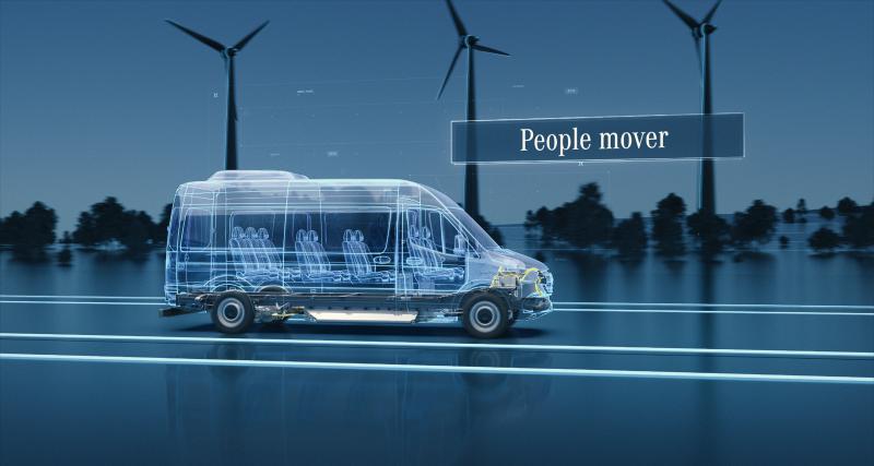 Mercedes-Benz Vans : 350 millions d’euros d’investissement pour les futurs VUL électriques - Ambition 2039