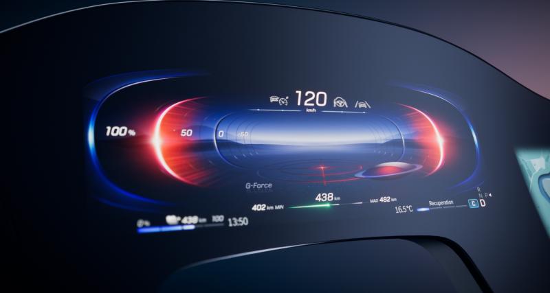 Mercedes-Benz MBUX Hyperscreen : un super-écran de 56 pouces pour les prochains modèles - Technologie et sécurité