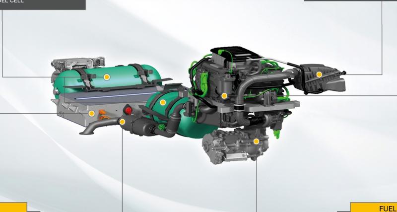 Land Rover va bientôt expérimenter un Defender fonctionnant à l’hydrogène - Land Rover Defender - photo d'illustration