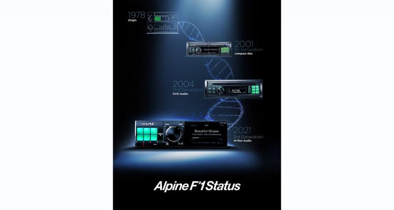  - Le système audiophile F1 Status d’Alpine-Electronics fait son grand retour