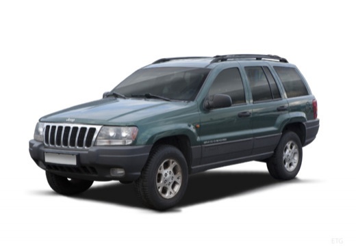 JEEP GRAND CHEROKEE Grand Cherokee TD Limited A 5 portes