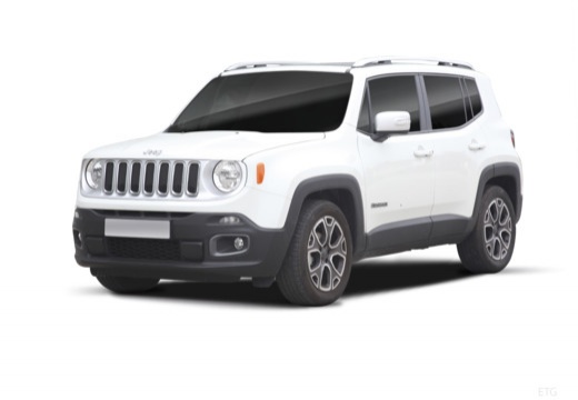JEEP RENEGADE Renegade 1.6 I MultiJet S&S 120 ch Limited 5 portes