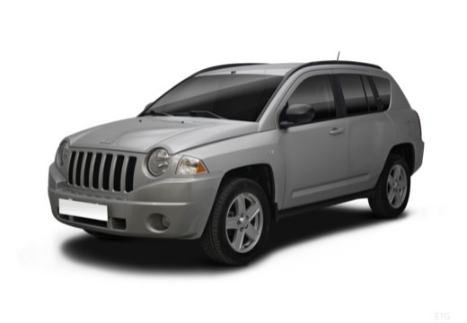 JEEP COMPASS Compass 2.0 CRD Limited Twin Spirit 5 portes