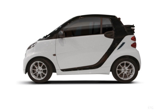 SMART FORTWO CABRIO Smart Cabrio Brabus Electric Drive sans batterie 2 portes