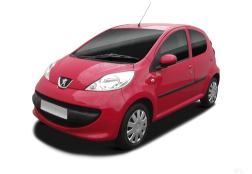 PEUGEOT 107 107 1.4 HDi 54ch Trendy 5 portes