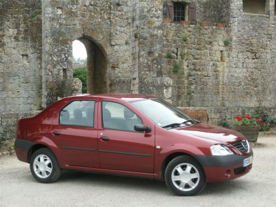 Renault Dacia Logan