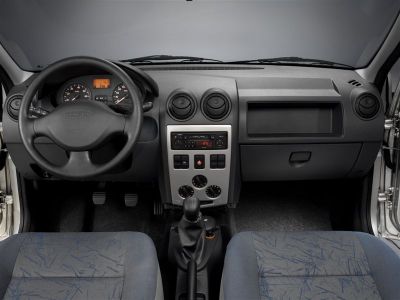 Renault Dacia Logan