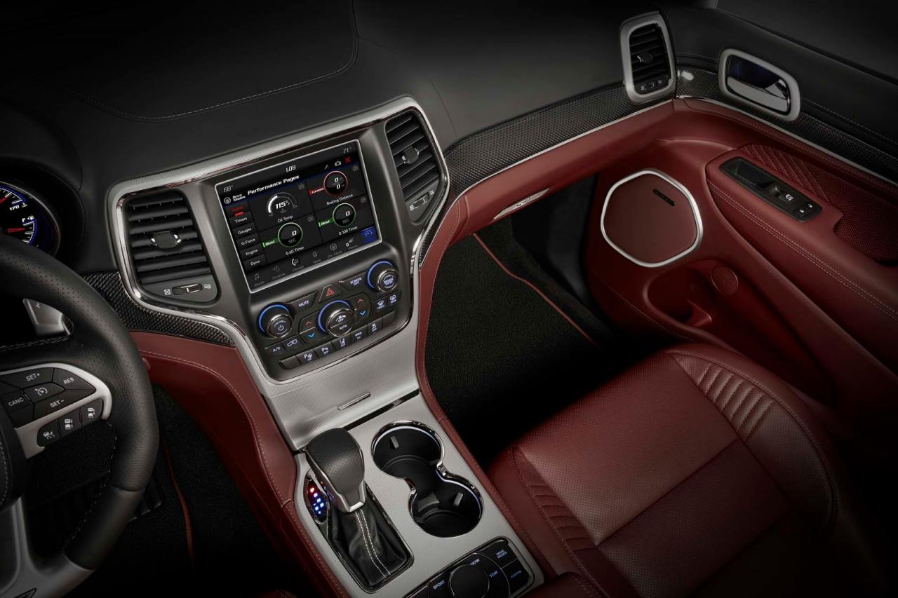 Jeep Grand Cherokee Trackhawk Le Suv Developpe 707 Ch Jeep Grand Cherokee Trackhawk Le Suv Developpe 707 Ch